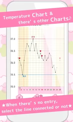 LadysCalendar Free (Period) android App screenshot 2